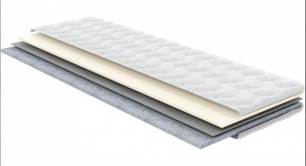 Матрац футон Дует 60х130х5 см Матрац футон Дует 60х130х5 см