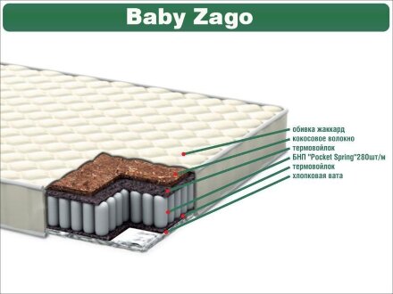 Матрас Baby zago 80x180x12 см Матрас Baby zago 80x180x12 см