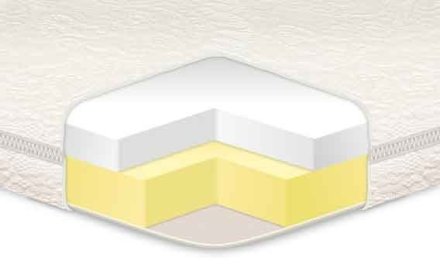 Матрац топер Memory трикотаж 95х185х6 см Матрац топер Memory трикотаж 95х185х6 см