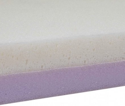 Матрац топер Memory трикотаж 95х185х6 см Матрац топер Memory трикотаж 95х185х6 см