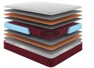 Матрац пружинний Арарат 175х200х25 см Матрац пружинний Арарат 175х200х25 см