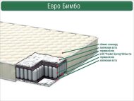 Матрац Euro Bimbo 60х170х12 см