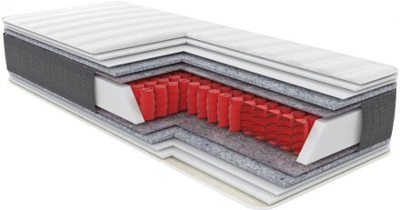 Матрац пружинний SPA (СПА) 160х200х24 см