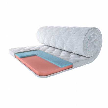 Матрац топпер Climatic Memory-Gel 125х190х7 см Матрац топпер Climatic Memory-Gel 125х190х7 см