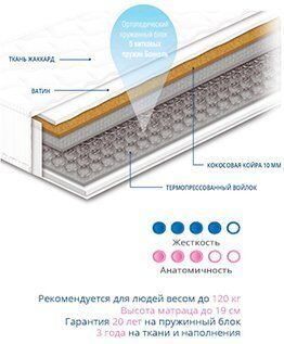 Матрац пружинний Чемпіон Cocos 1 70х190х19 см Матрац пружинний Чемпіон Cocos 1 70х190х19 см