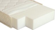 Матрас безпружинний Saturn 90х195х14 см Матрас безпружинний Saturn 90х195х14 см