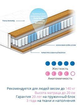 Матрас пружинний Роберт 100х200х20 см