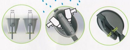 Кашпо на перила Balconia 60 см салатовий 411138111