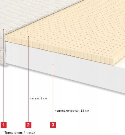 Матрац безпружинний Лагуна Лайт 120х200х20 см Матрац безпружинний Лагуна Лайт 120х200х20 см
