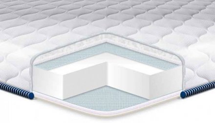 Матрац топер Super Strong жакард 125х200х6 см