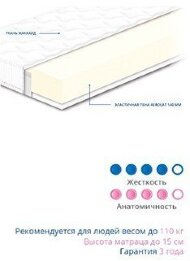Матрац безпружинний Нео 90х180х15 см Матрац безпружинний Нео 90х180х15 см
