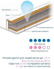 Матрац пружинний Чемпіон Cocos Forte 70х190х20 см