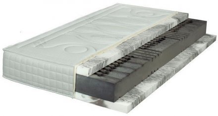 Матрас Active Core Premium H2 (weich/м'який) 80х190х27 см