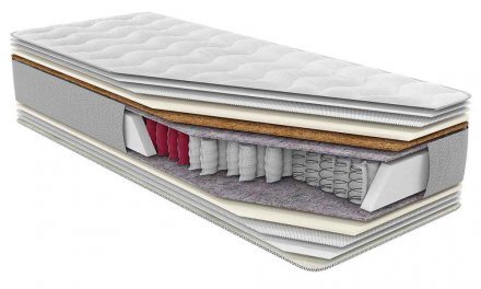 Матрац пружинний Нотте Магнум Кокос 90х190х18,5 см