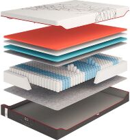 Матрац Regeneration R6 95х195х26 см Матрац Regeneration R6 95х195х26 см