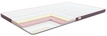 Матрац футон Aero Latex 75х185х6 см