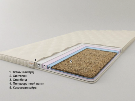 Наматрасник-топер Тропік 145х180х4 см Наматрасник-топер Тропік 145х180х4 см