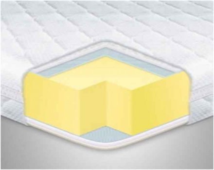 Матрац топер Memory х4 трикотаж 135х190х6 см
