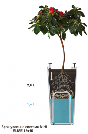 Розумний вазон Elise 15 см 41113910 білий матовий