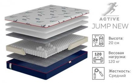 Матрац ортопедичний Jump New (Джамп Нью) 125х200х20 см Матрац ортопедичний Jump New (Джамп Нью) 125х200х20 см