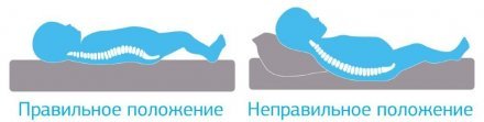 Матрас Discovery Lux Еко 60х120х10 см Матрас Discovery Lux Еко 60х120х10 см