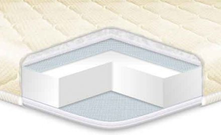 Матрац топер Simplex Strong жакард 120х220х7 см