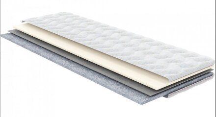 Матрац футон Дует 170х220х5 см Матрац футон Дует 170х220х5 см