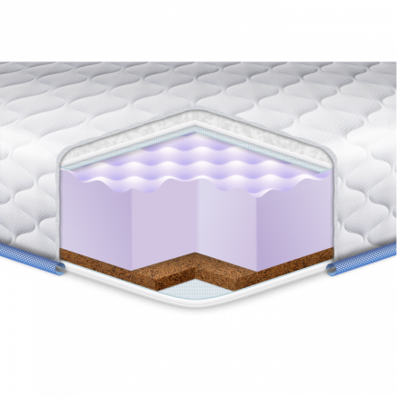 Матрац топпер Cocos Massage 110х200х5 см