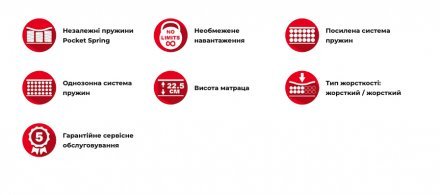 Матрац пружинний Маттерхорн 100х210х22,5 см Матрац пружинний Маттерхорн 100х210х22,5 см