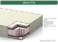 Матрац дитячий Fanta (Фанта) 70х160х10 см
