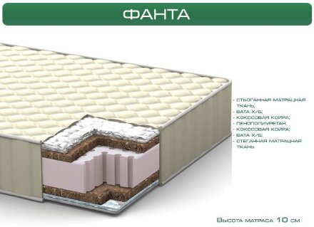 Матрас Fanta Italflex 160х70х10 см