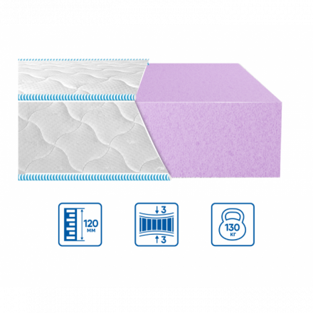 Матрац Mono Light 110х210х12 см Матрац Mono Light 110х210х12 см