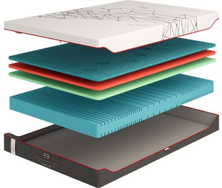 Матрац Regeneration R3 200х220х23 см Матрац Regeneration R3 200х220х23 см