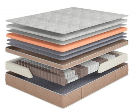 Матрац пружинний Stewart Royal 160х220х27 см Матрац пружинний Stewart Royal 160х220х27 см