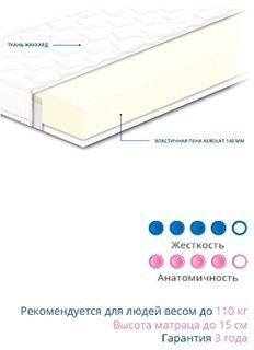 Матрац безпружинний Нео 130х190х15 см Матрац безпружинний Нео 130х190х15 см