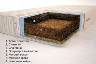 Матрац Гранд Екзотик 140х190х14 см