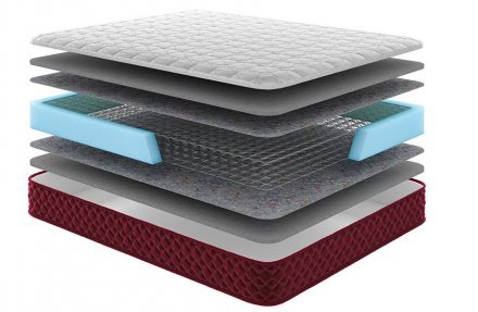 Матрац пружинний Олімп 115х220х23 см