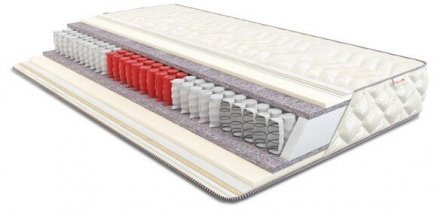 Матрац Практік Софт 200х200х18 см