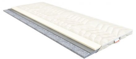 Матрац футон Дует 160х180х5 см Матрац футон Дует 160х180х5 см