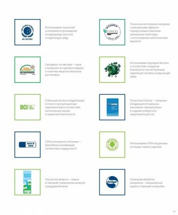 Наматрацник вологостійкий Silk 180х190 см Наматрацник вологостійкий Silk 180х190 см