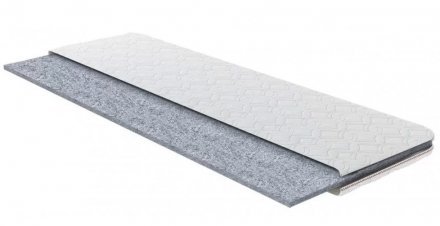 Футон для дивана Спонфлекс Мега Лайт 130х195х2,5 см