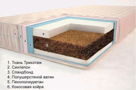 Матрац безпружинний Комфорт H14 К7 150х190х14 см Матрац безпружинний Комфорт H14 К7 150х190х14 см