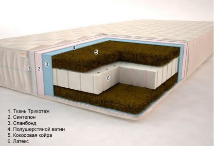 Матрац Айленд Гранд 110х190х16 см Матрац Айленд Гранд 110х190х16 см