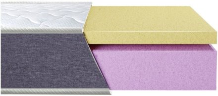 Матрац безпружинний Tower 80х200х18 см Матрац безпружинний Tower 80х200х18 см