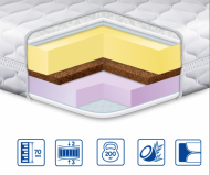 Матрац топер Memory-Cocos 3в1 трикотаж 140х195х7 см