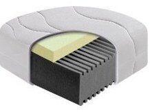 Breckle Матрас Memory Easy 90х190х17 см