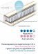 Матрац пружинний Чемпіон Lux 160х190х20 см