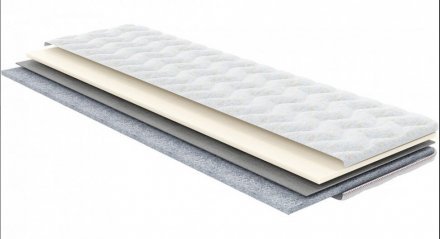 Матрац футон Дует 60х140х5 см Матрац футон Дует 60х140х5 см
