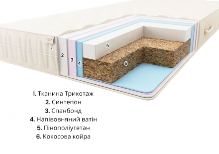 Матрац безпружинний Комфорт H12 K1 80х150х12 см Матрац безпружинний Комфорт H12 K1 80х150х12 см