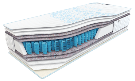 Матрац пружинний Balance 100х195х20 см Матрац пружинний Balance 100х195х20 см
